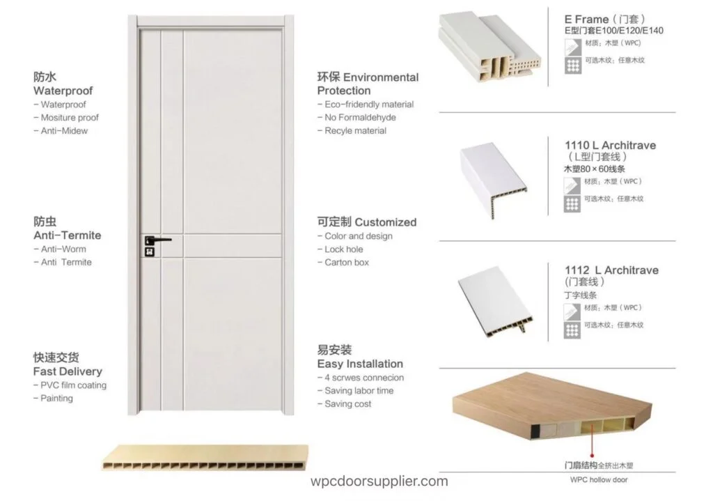 WPC doors supplier factory manufacturer from China