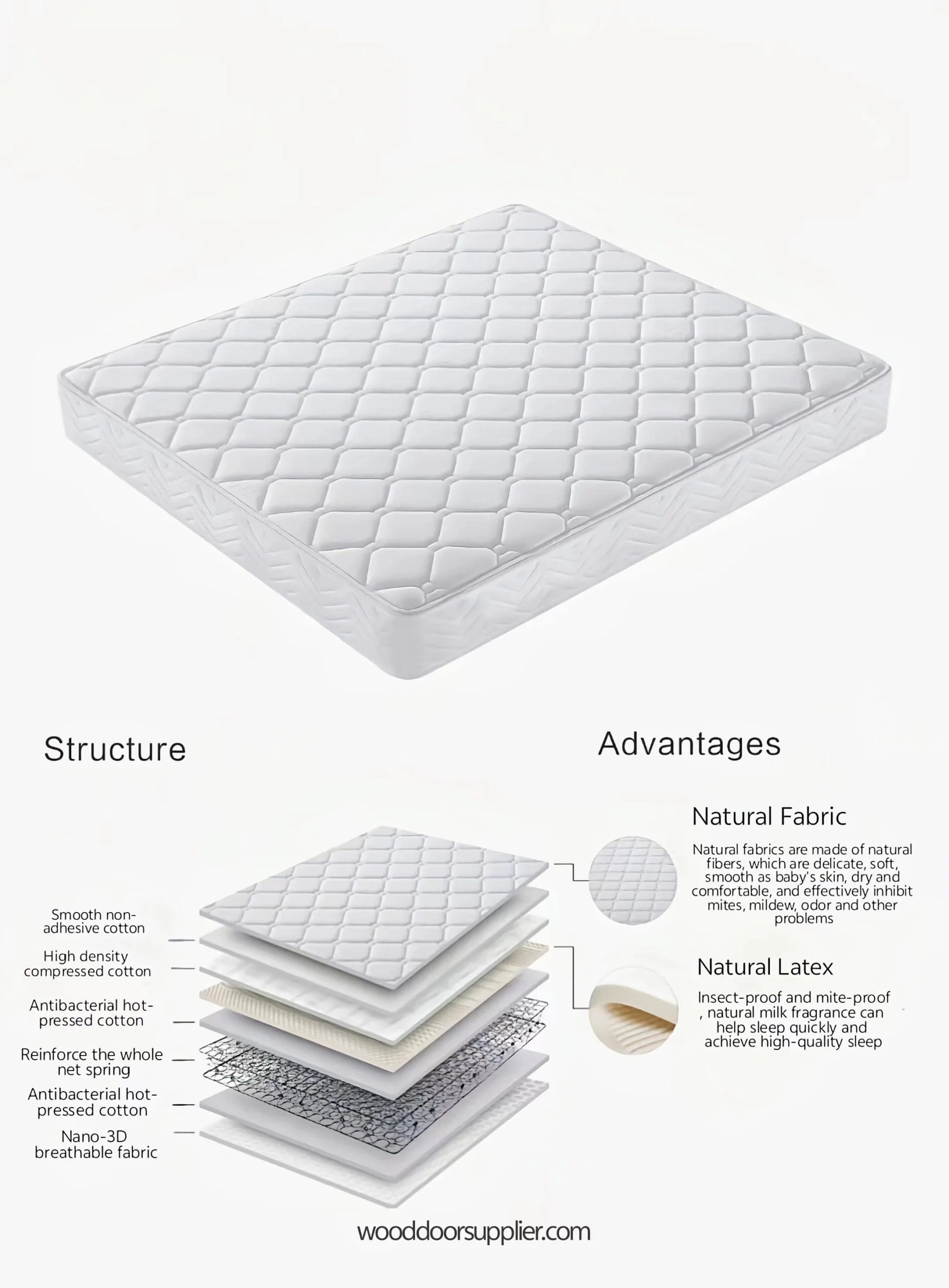 Wholesale high-quality customized beds and mattresses at factory manufacturer prices at wooddoorsupplier.com in China
