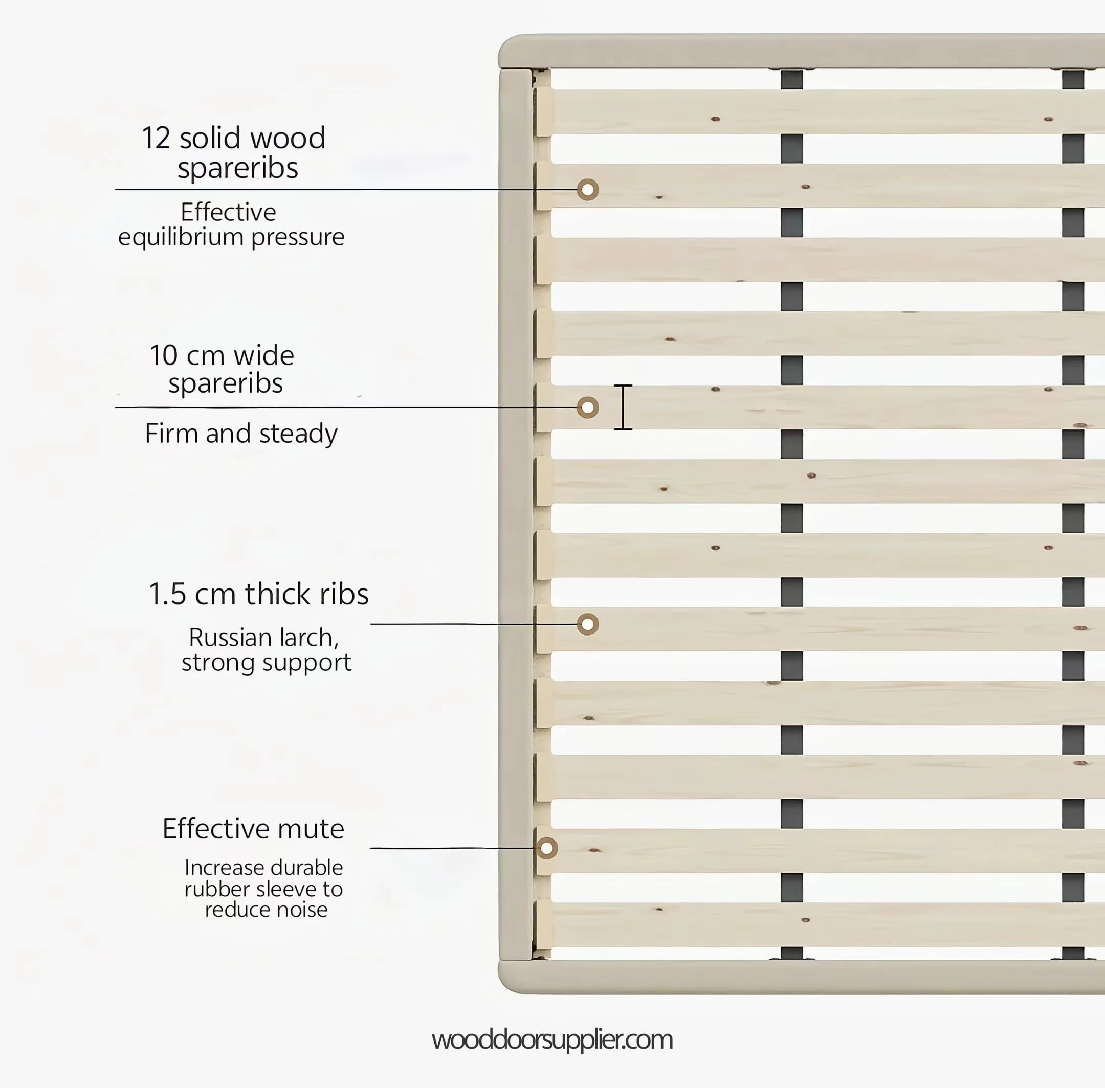 Wholesale high-quality customized beds and mattresses at factory manufacturer prices at wooddoorsupplier.com in China