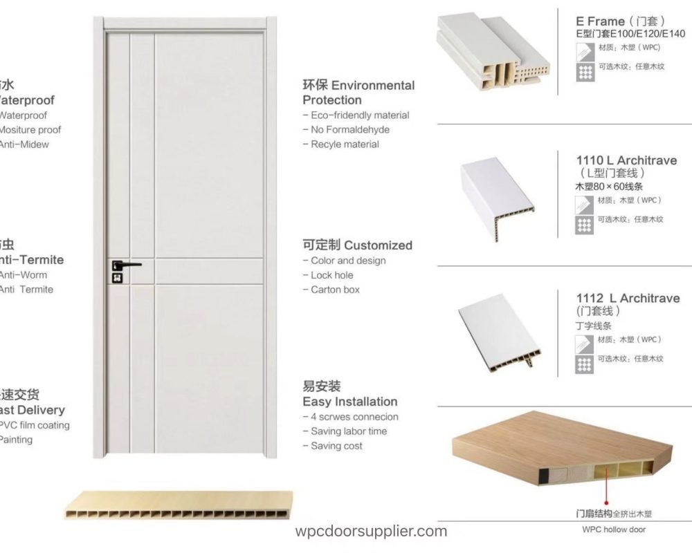 WPC doors supplier factory manufacturer from China